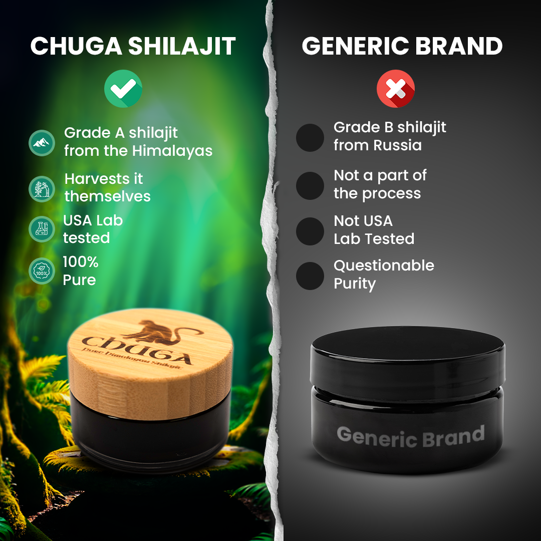 Pure Himalayan Shilajit